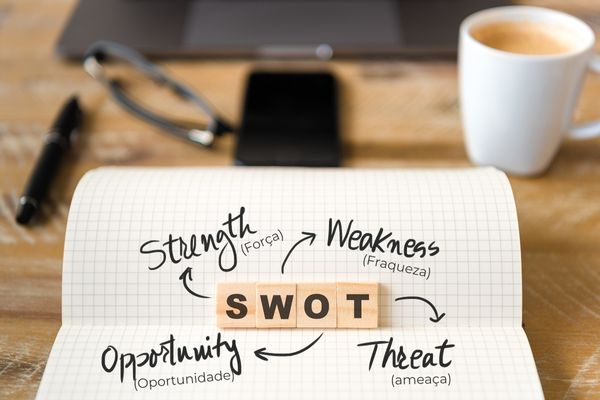 SWOT e tarô combinados para analisar cenários e planejar.